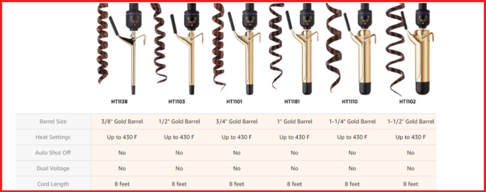 different curling iron sizes