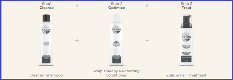 My Review: Nioxin For Thinning Hair – Does This Treatment Work?